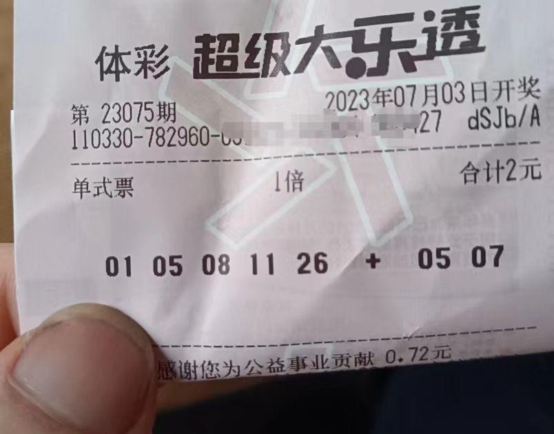 大樂透曬票最新，自然美景的探索之旅