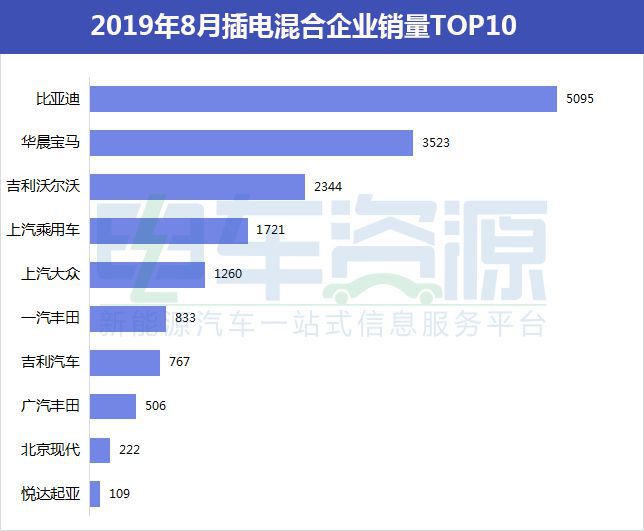 新能源最新數(shù)據(jù)揭秘，綠色革命的進展與趨勢