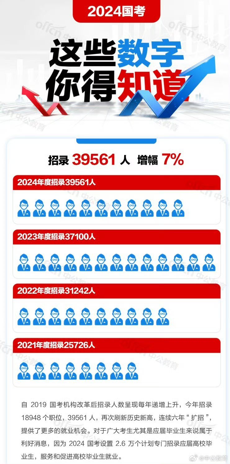 最新新款人數(shù)，一場溫馨有趣的日常故事展開