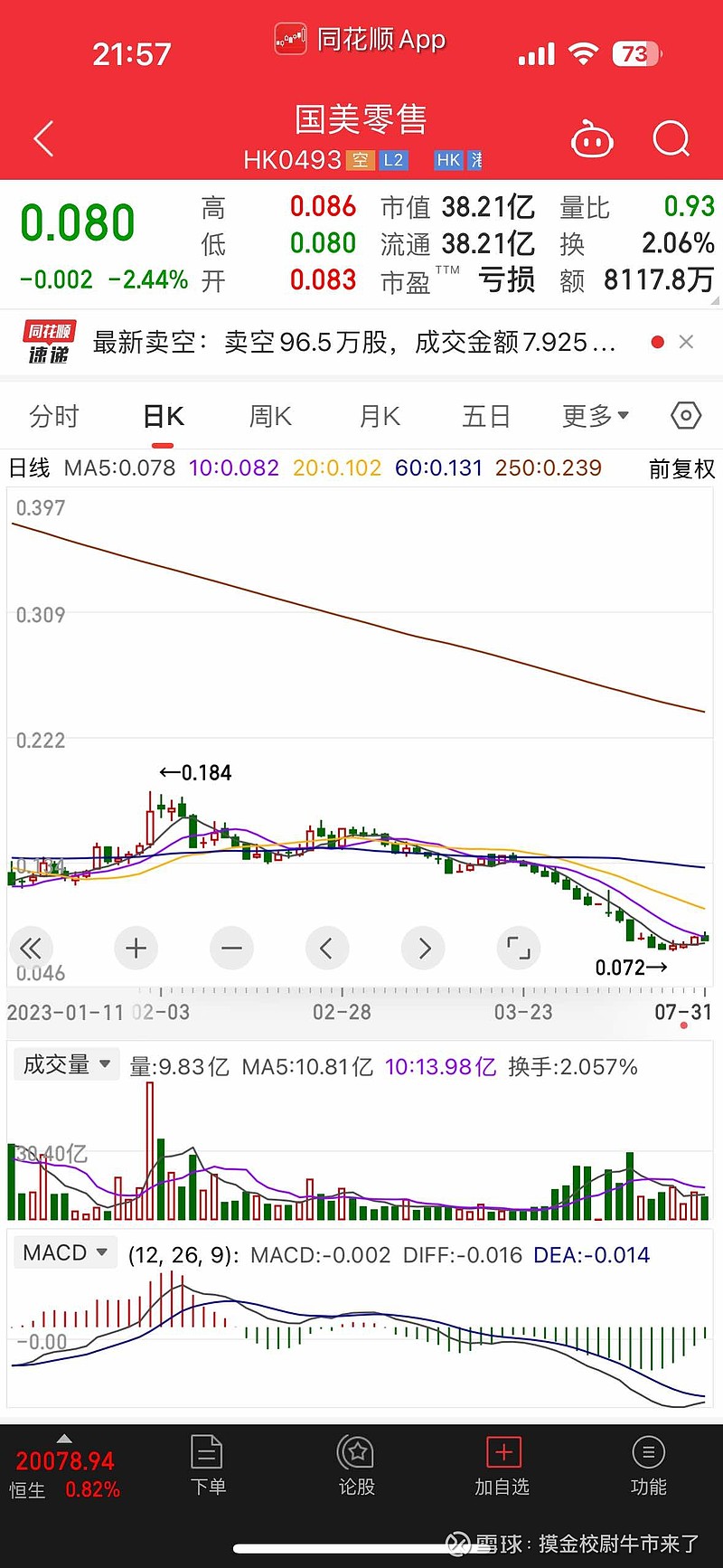 國美最新股票動態(tài)及投資前景深度解析，市場分析、案例探究與投資策略