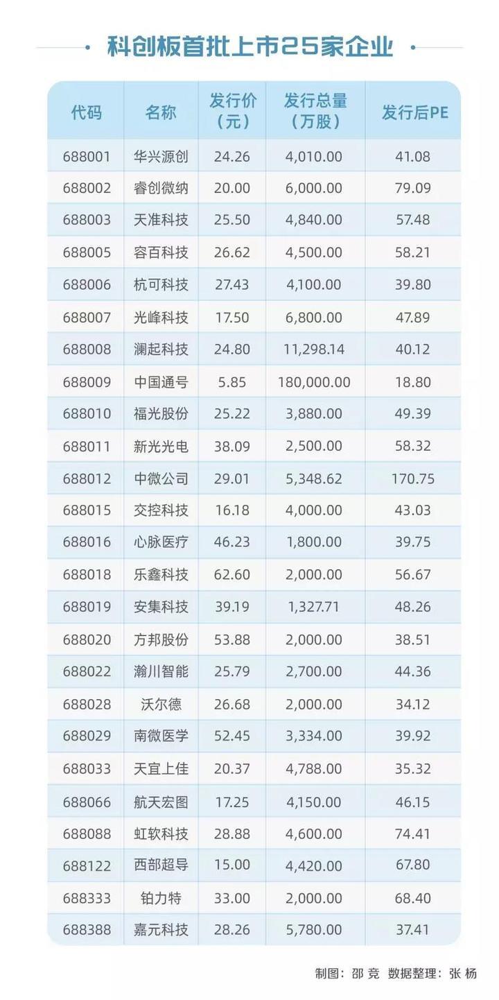 新光股票最新動態(tài)與行情分析????