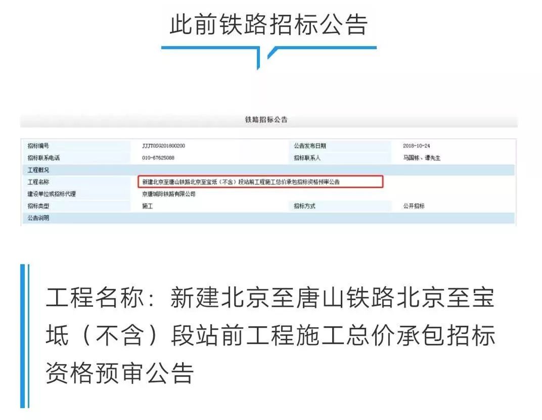 香河高鐵最新動態(tài)及技能指南，獲取與解讀高鐵信息的全面指南