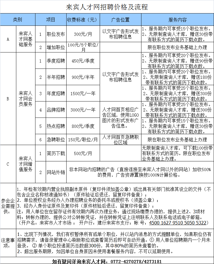 都安人才網(wǎng)最新招聘，小巷深處的獨(dú)特風(fēng)味等你來探尋！