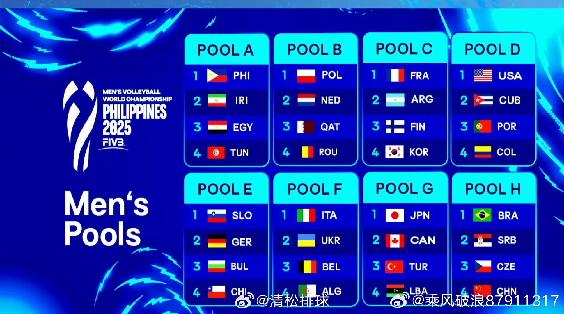 五個分組2025最新版，自然美景探索之旅開啟