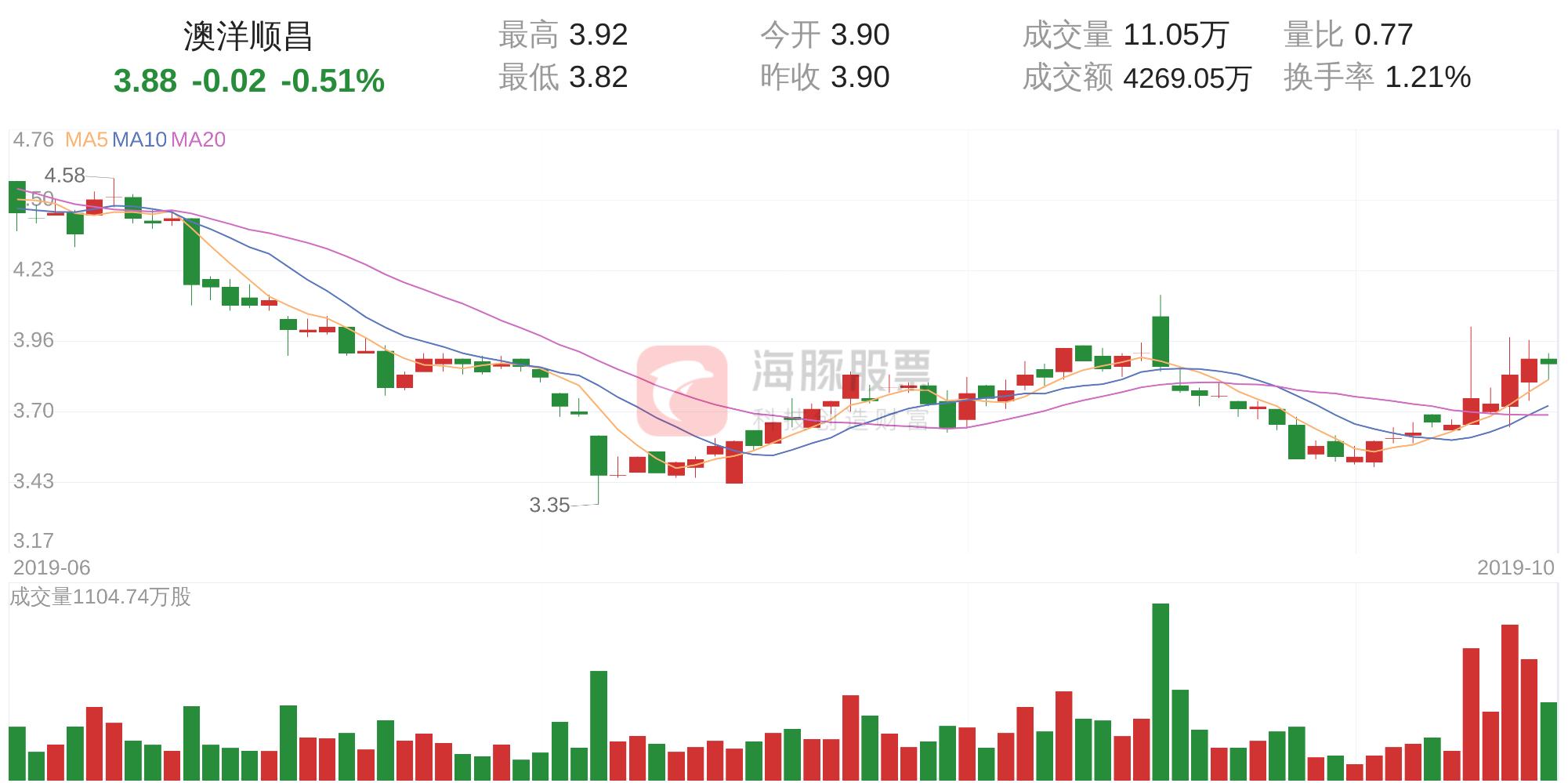 最新澳洋順昌動態(tài)，學習變化，開啟自信與夢想之旅