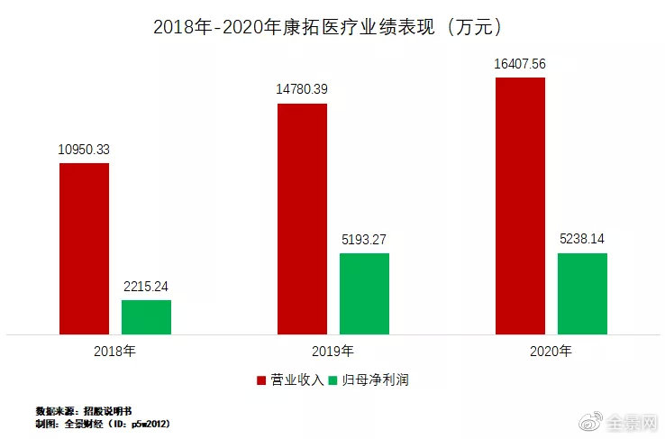 占天右3D最新預測，小巷深處的神秘寶藏探秘揭秘