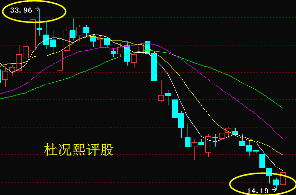 金固股份最新消息揭秘，展望2025年發(fā)展??