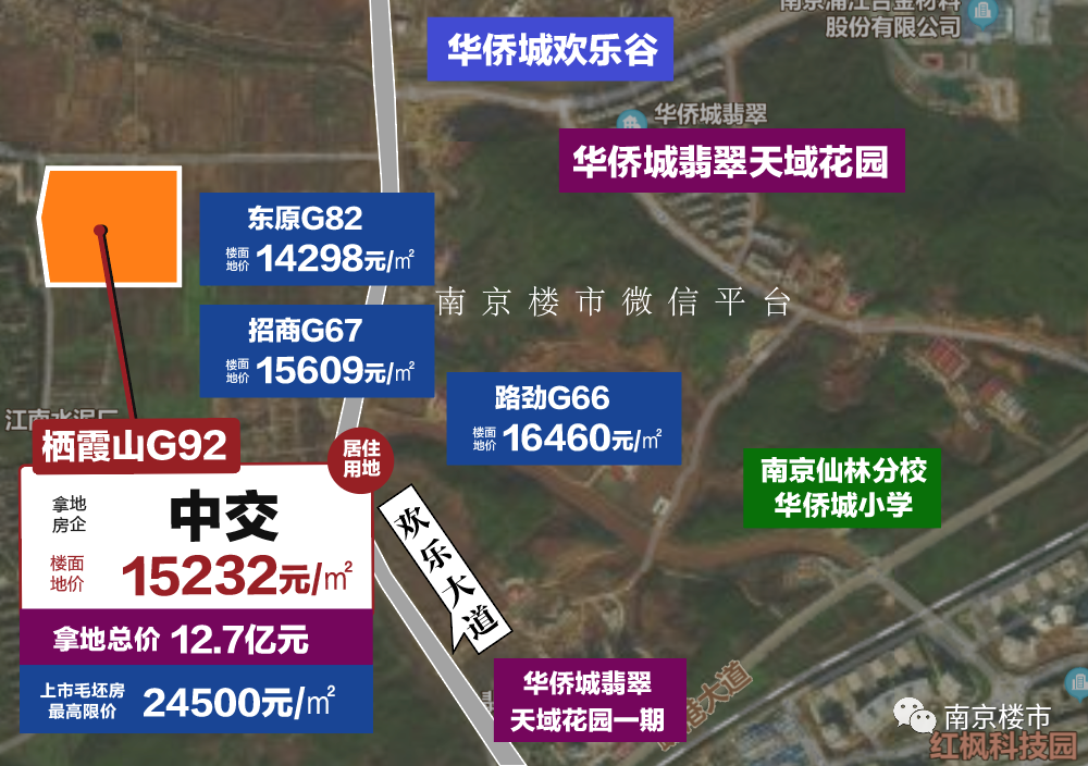 南京華新城最新消息全解析，獲取指南與動態(tài)更新