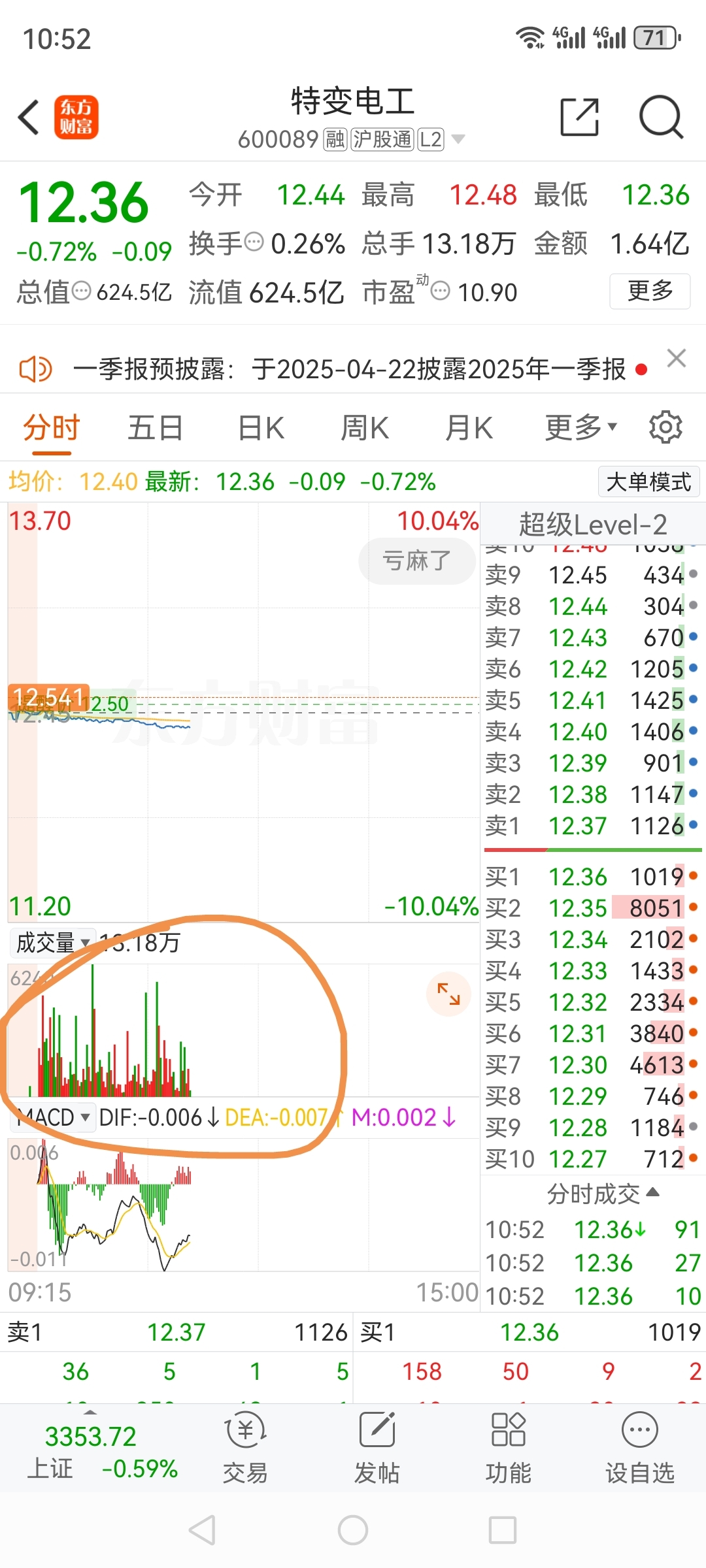 特變電工股票動(dòng)態(tài)，變革中穩(wěn)步前行。