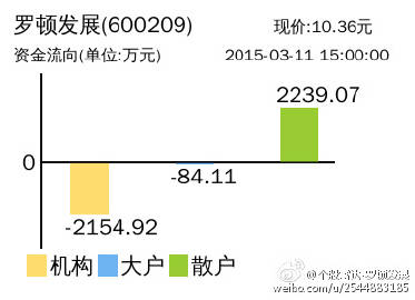 探訪羅頓發(fā)展，小巷中的最新瑰寶揭曉！