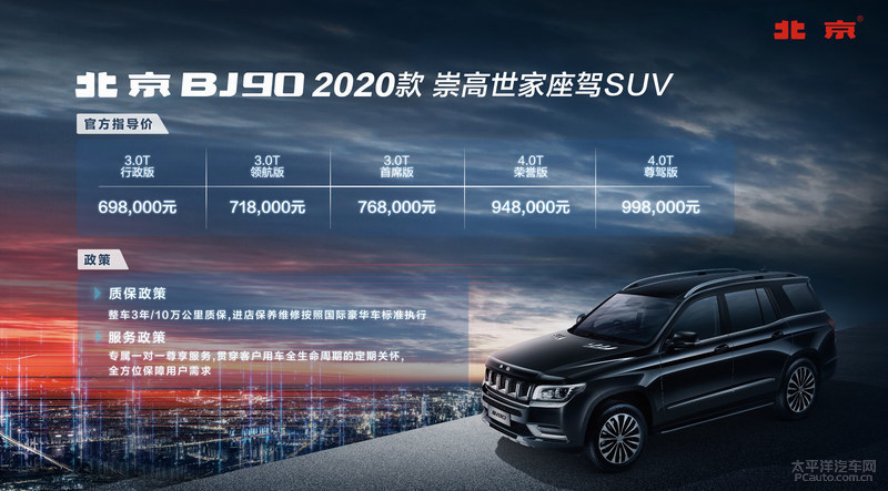 BJ90汽車引領(lǐng)未來，創(chuàng)新科技與智能駕駛的新篇章