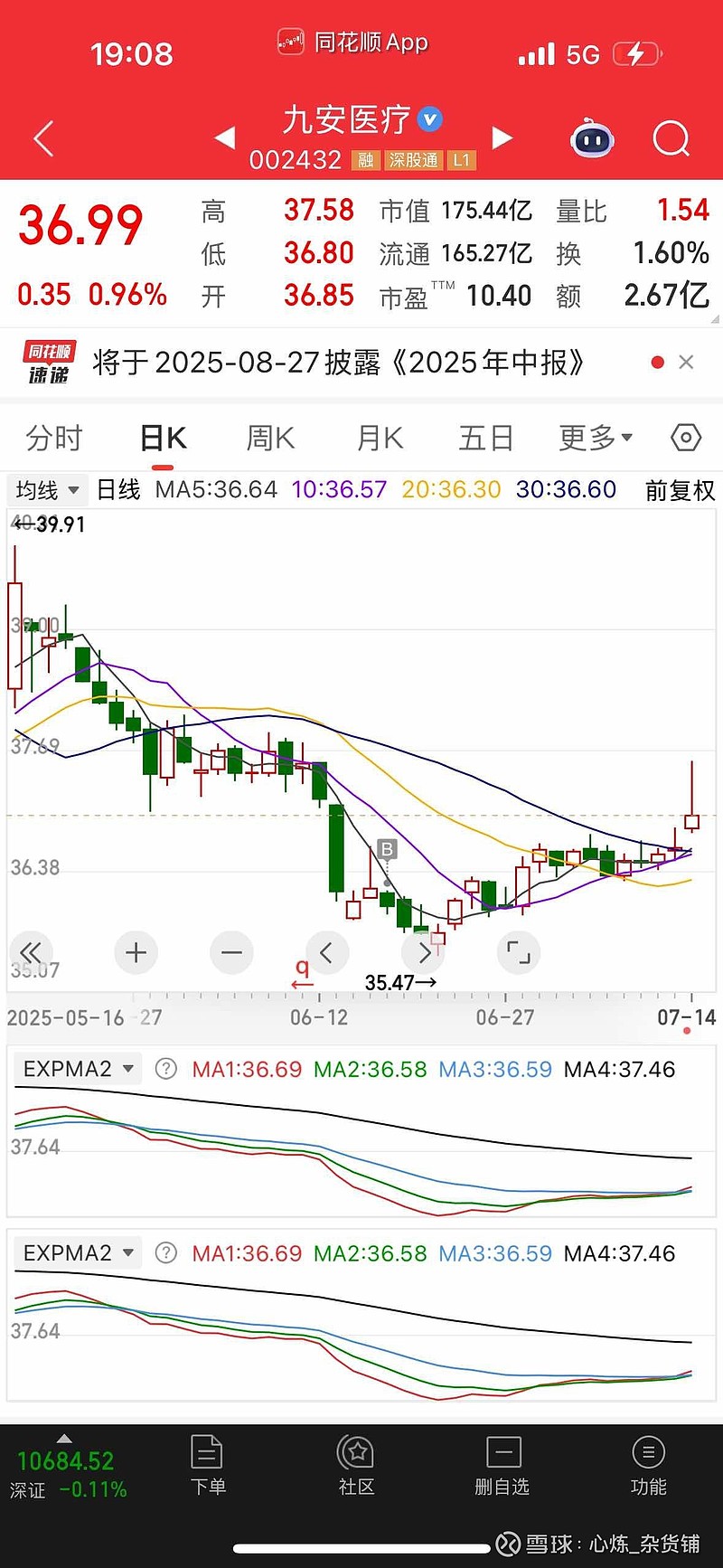 九安醫(yī)療股票最新動態(tài)，投資指南與詳細(xì)步驟解析