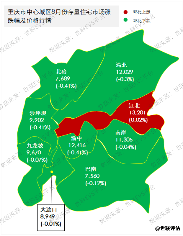 北碚房價走勢最新消息，溫馨家園與房價的微妙變化