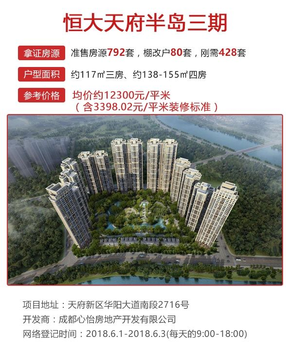 恒大天府半島三期最新進(jìn)展與多維觀點(diǎn)分析，最新動(dòng)態(tài)及其影響探討