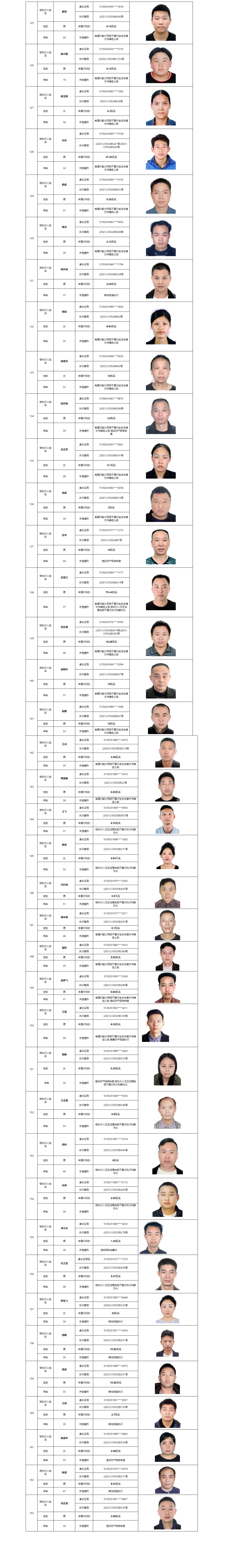 四川瀘州老賴名單揭秘與小巷美食探秘，隱藏寶藏的雙重探尋