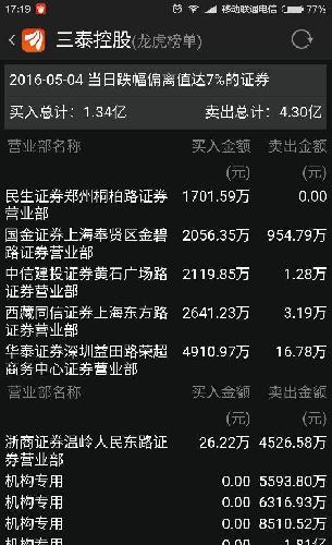 三泰控股郵政最新動(dòng)態(tài)，變化中的學(xué)習(xí)，自信與成就的力量展現(xiàn)