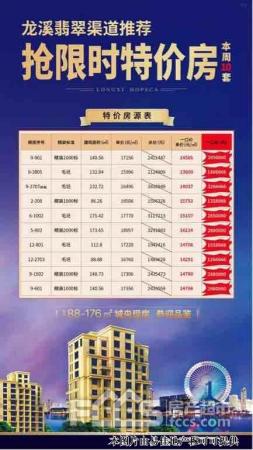 恒大龍溪翡翠最新消息全面更新，最新動態(tài)與指南