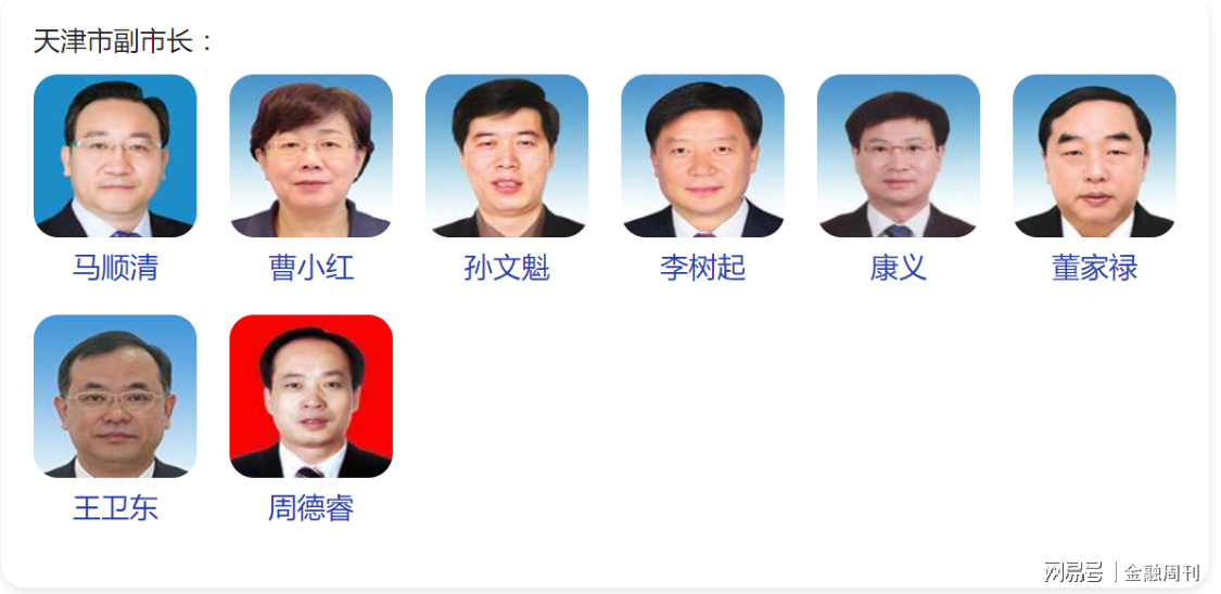 天津市管干部最新公示??