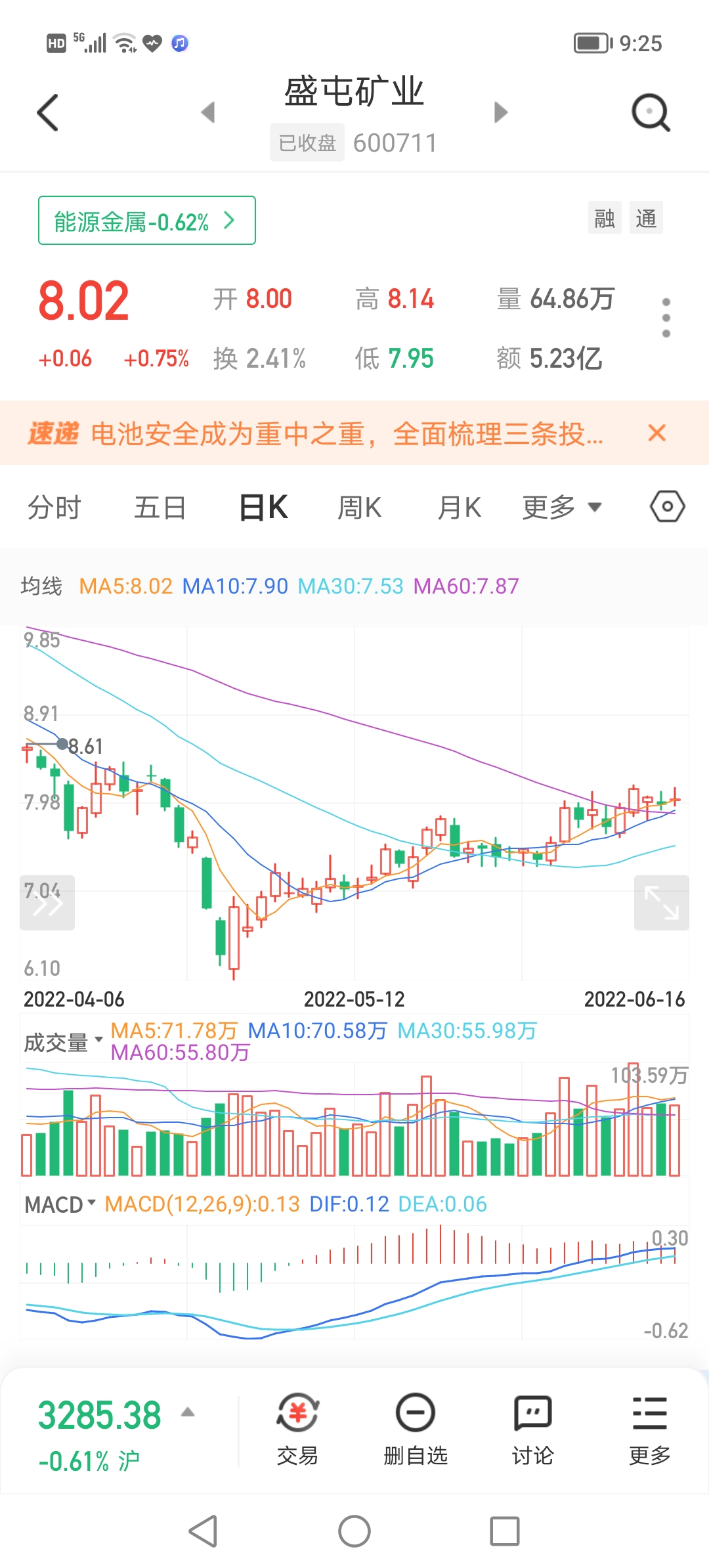 盛屯礦業(yè)股票最新動(dòng)態(tài)，投資指南與詳細(xì)步驟解析