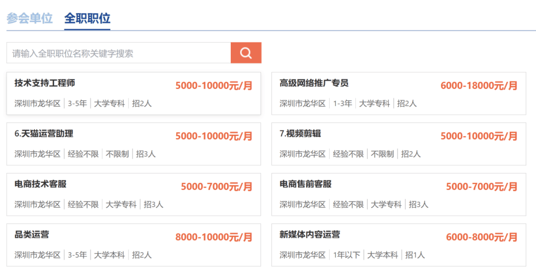 深圳招聘信息最新查詢，小巷深處的職場(chǎng)寶藏