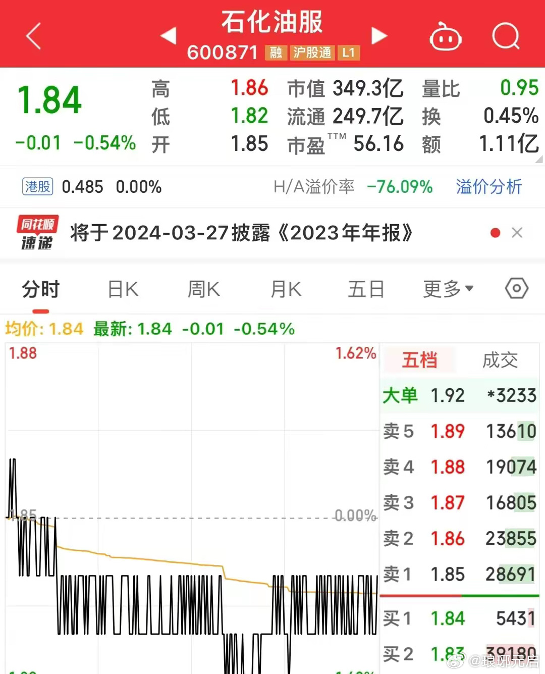 中石化油服最新動(dòng)態(tài)更新，最新消息匯總