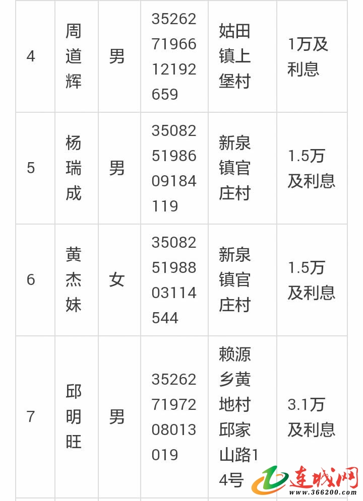 連城縣最新通緝犯名單，變化中的學(xué)習(xí)之路與自信的力量展現(xiàn)