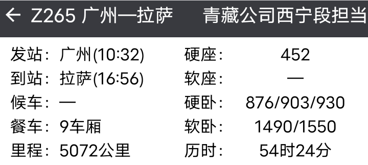 科技與生活的融合，5612次列車(chē)最新時(shí)刻表詳解