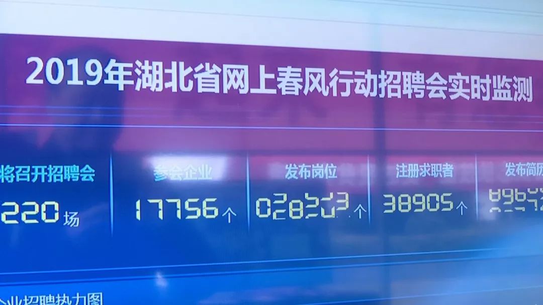 漢川招聘網(wǎng)最新信息匯總——職場(chǎng)信息匯聚地