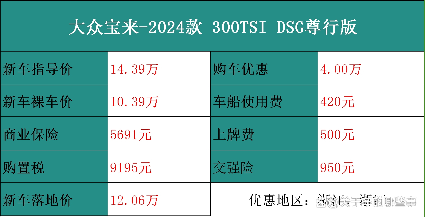 寶來最新款報(bào)價(jià)及圖片大全，獲取指南與車型展示