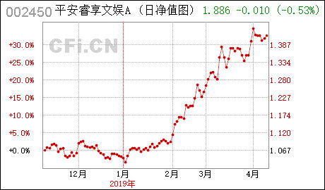 康得新股票動態(tài)，機遇與自我超越的旅程最新消息