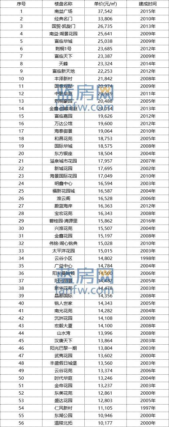 南安最新二手房探索之旅，與自然美景同行，尋找內(nèi)心寧靜的居所