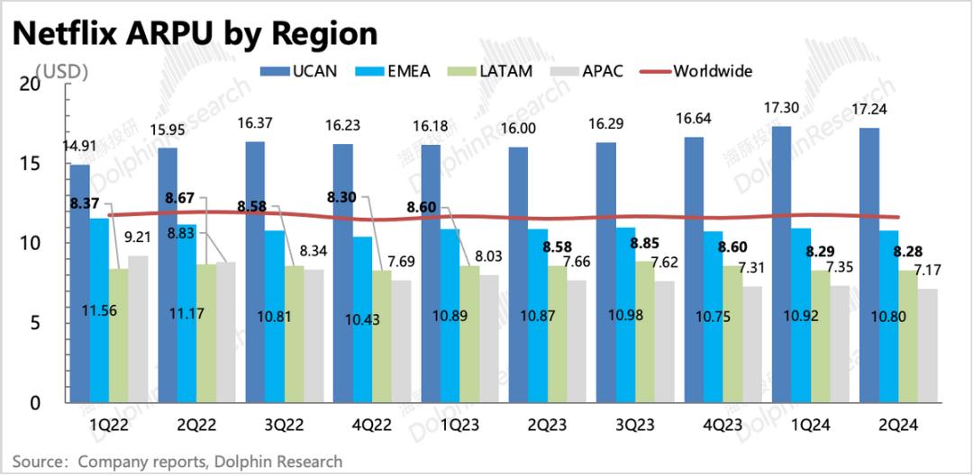 列兵工資最新消息，2025年調(diào)整詳解與步驟指南