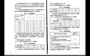 揭秘jgj162最新版本，深度解析功能與特點(diǎn)