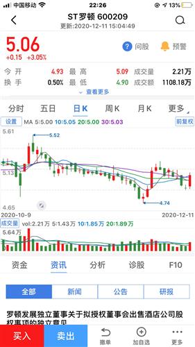羅頓發(fā)展股票最新消息，科技新星重塑未來體驗之路
