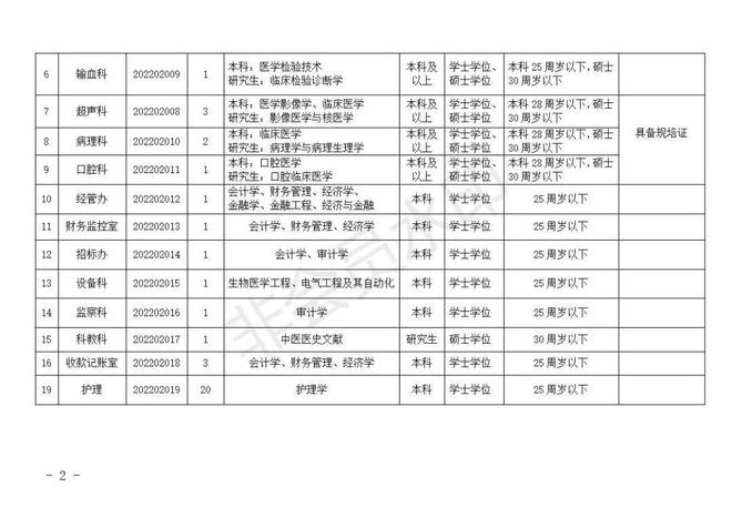 六安最新招聘職位探析，價(jià)值、影響及展望