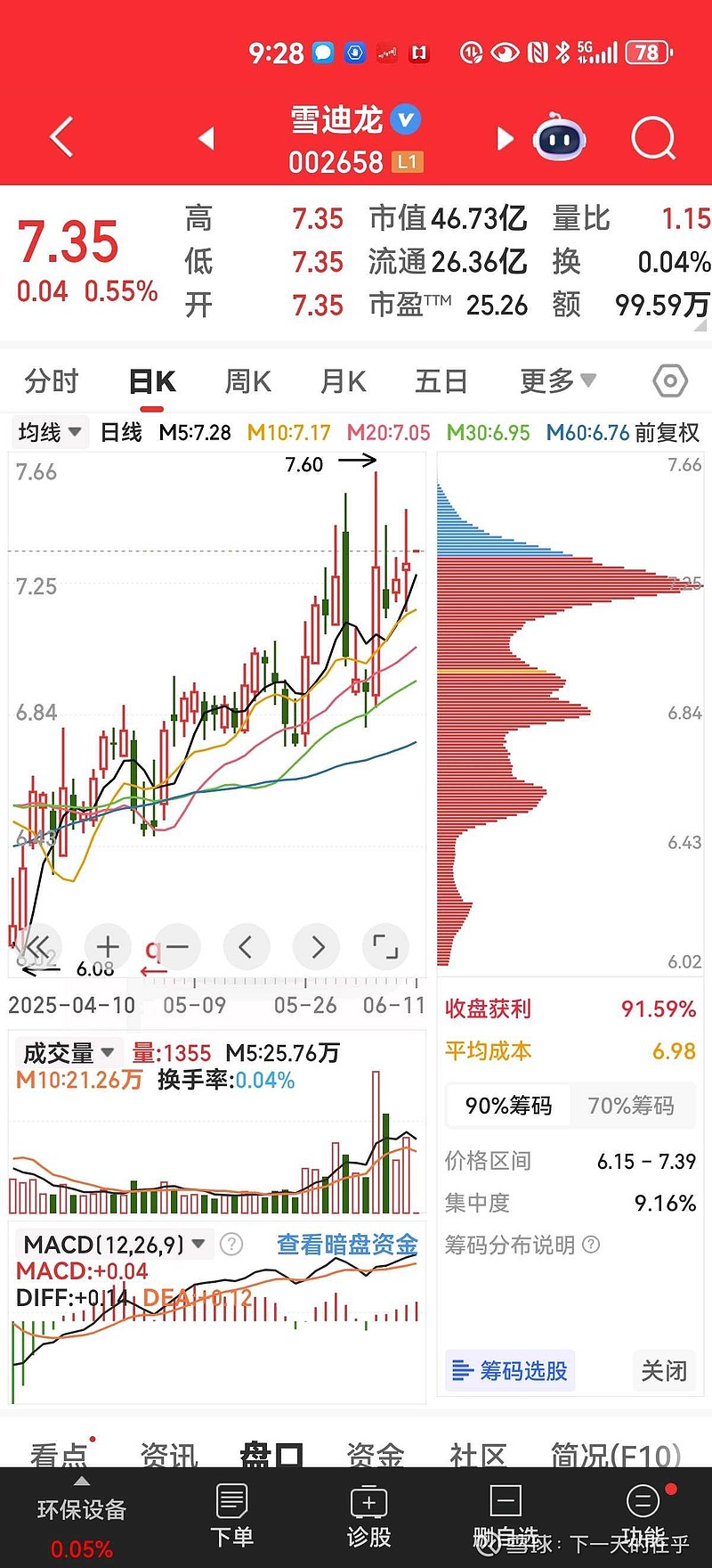 雪迪龍股票最新動態(tài)，溫馨股市故事與最新消息揭秘