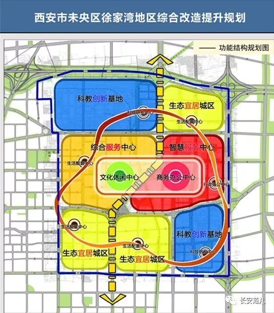 未央?yún)^(qū)徐家灣最新城改，科技重塑生活，未來觸手可及