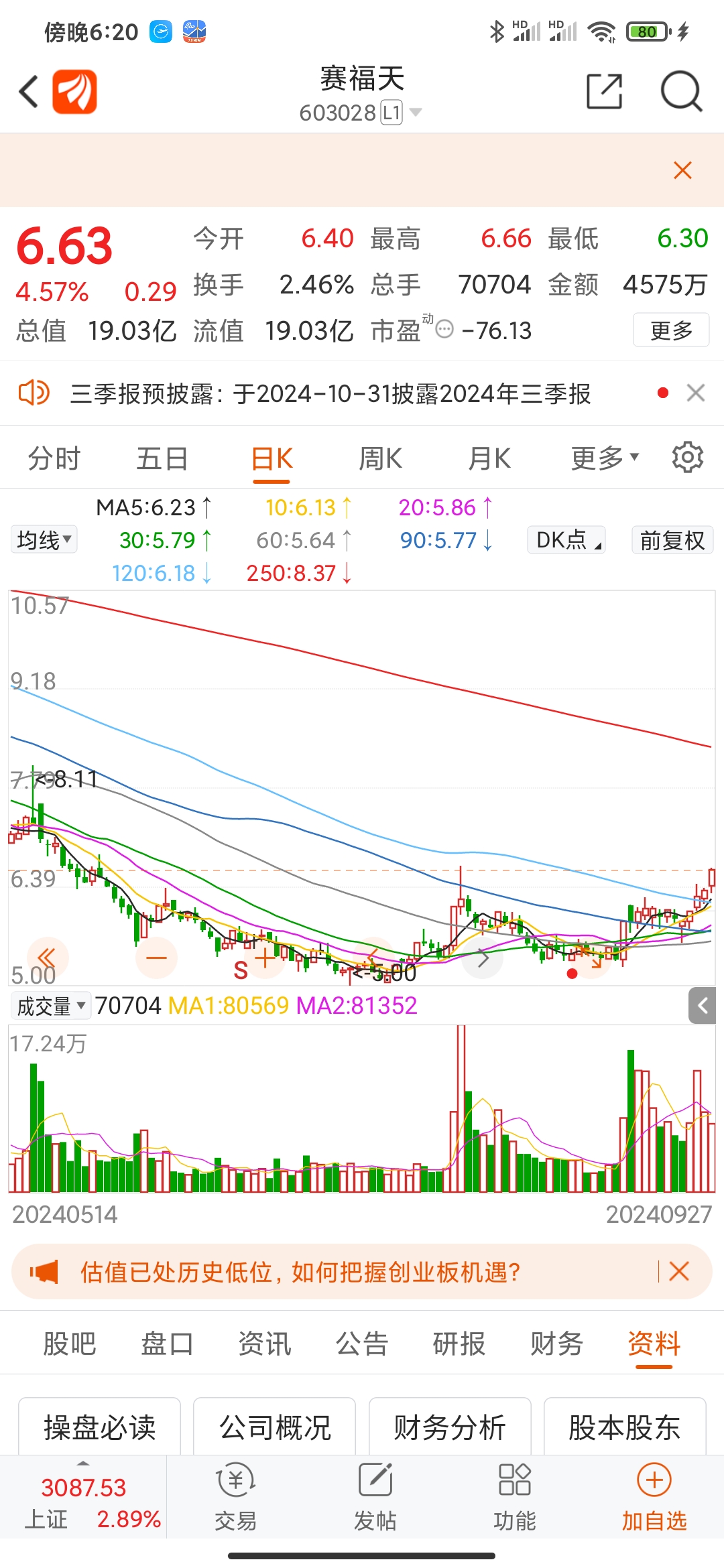 賽福天股票最新動態(tài)更新，最新消息一覽