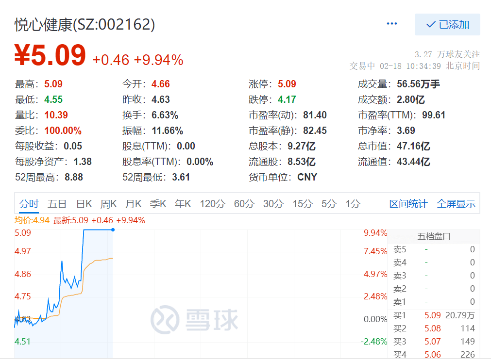 悅心健康股票最新動態(tài)，自然美景的探索與心靈寧靜之旅