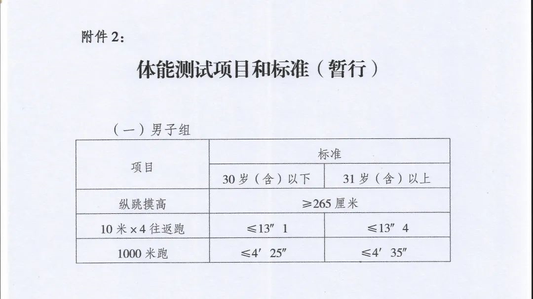 長(zhǎng)壽區(qū)最新駕駛員招聘，探尋特色駕駛之旅于小巷之中