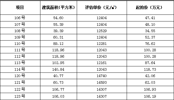 機(jī)械零部件 第6頁