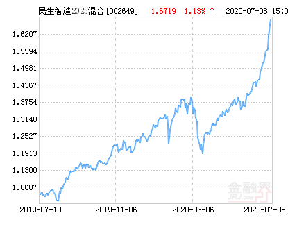2025藏寶網(wǎng)引領(lǐng)心靈之旅，領(lǐng)略自然美景，啟程尋找內(nèi)心寧靜