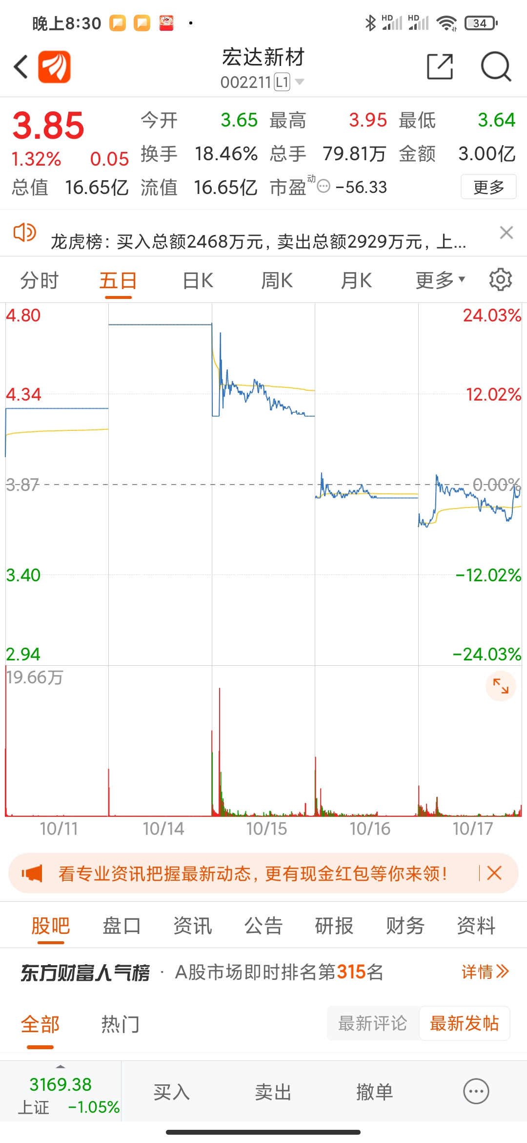 深度解析，宏達(dá)新材最新動(dòng)態(tài)與觀點(diǎn)闡述