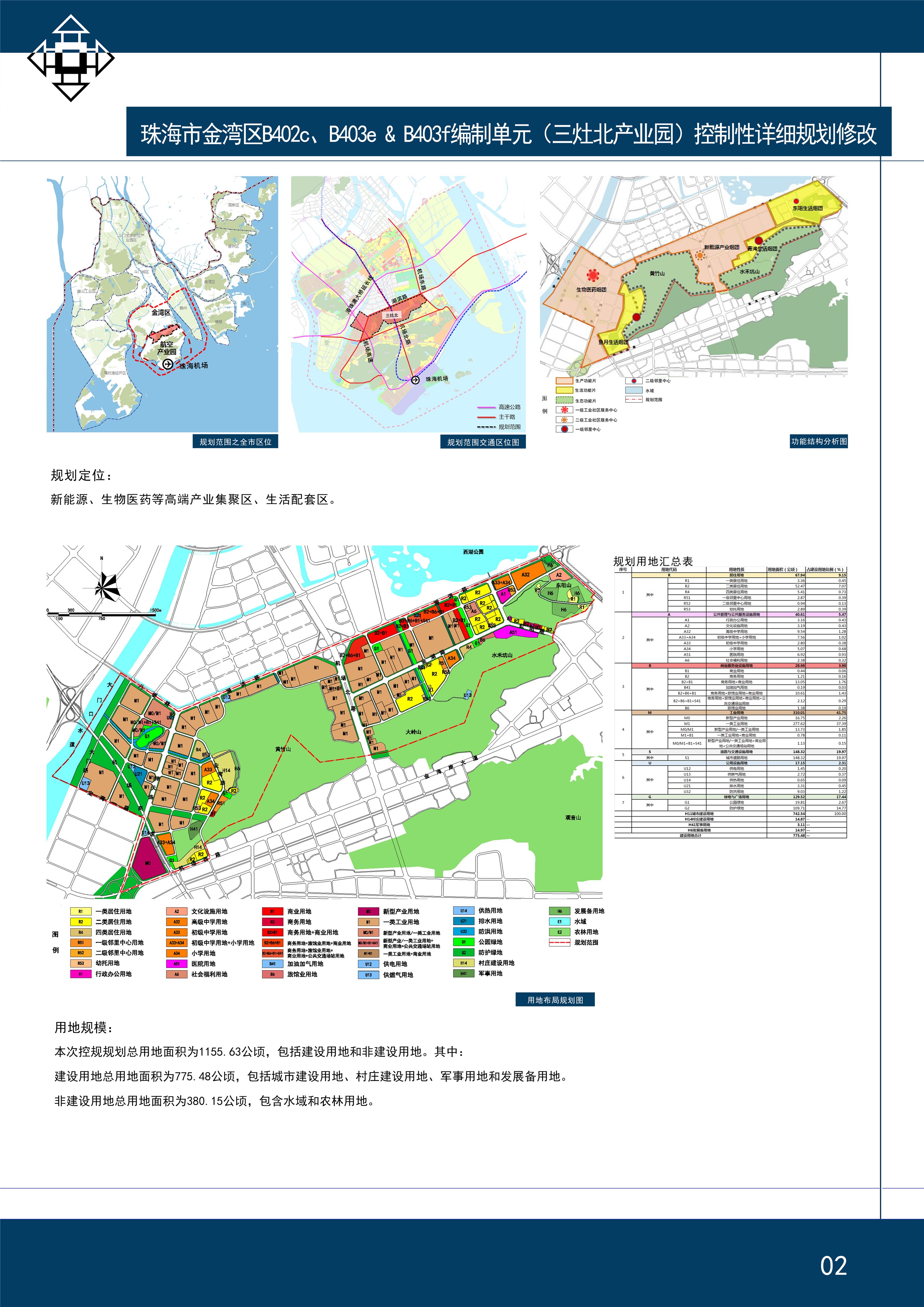 斗門最新香海路規(guī)劃圖詳解及觀點(diǎn)論述